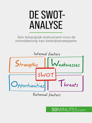 cover image of De SWOT-analyse